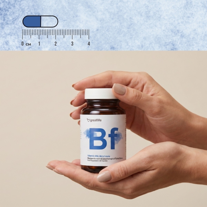 Vitamina B12, B6 y folato